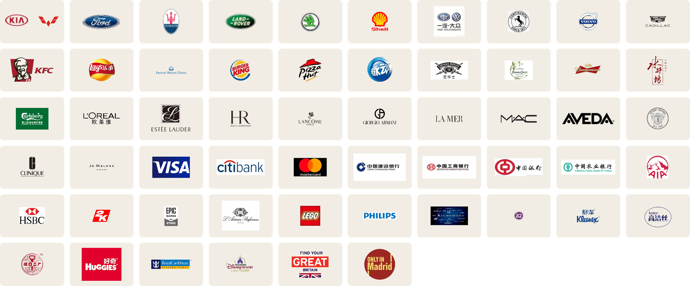 Clients & Brands We Served Wall